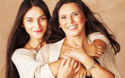 Essential Guide to Breast Augmentation – 2023 Edition
